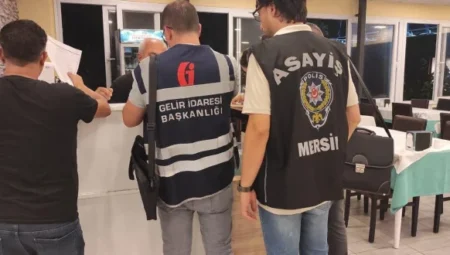 Mersin Emniyeti’nden Suç ve Suçlulara Geçit Yok – Mersin Halk Haber