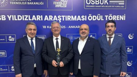 OSBÜK, OSB YILDIZLARI ARAŞTIRMASI ÖDÜL TÖRENİ
