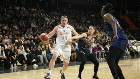 Servet Tazegül Yıkıldı Geçti: ÇBK Mersin EuroCup’ta Finale Fırtına Gibi Uçtu!